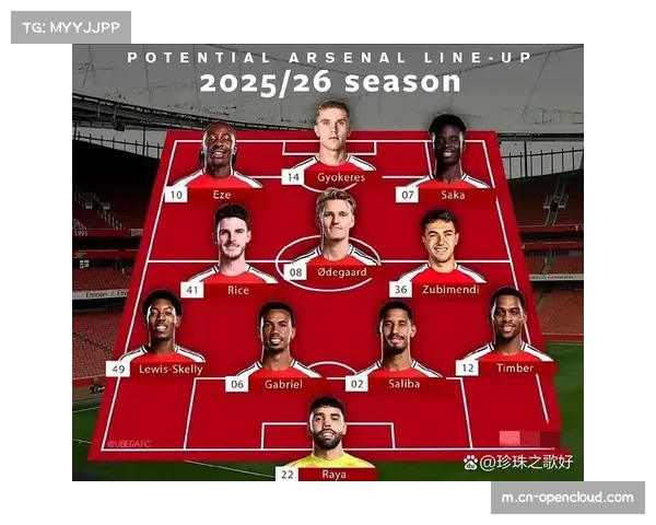 解析阿森纳本赛季防守体系 萨利巴与加布里埃尔搭档铸就铜墙铁壁